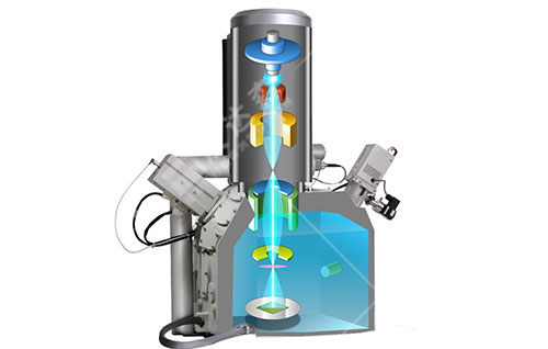 Phytron VSS 系列步進(jìn)電機(jī)3.jpg Phytron VSS 系列步進(jìn)電機(jī)3.jpg