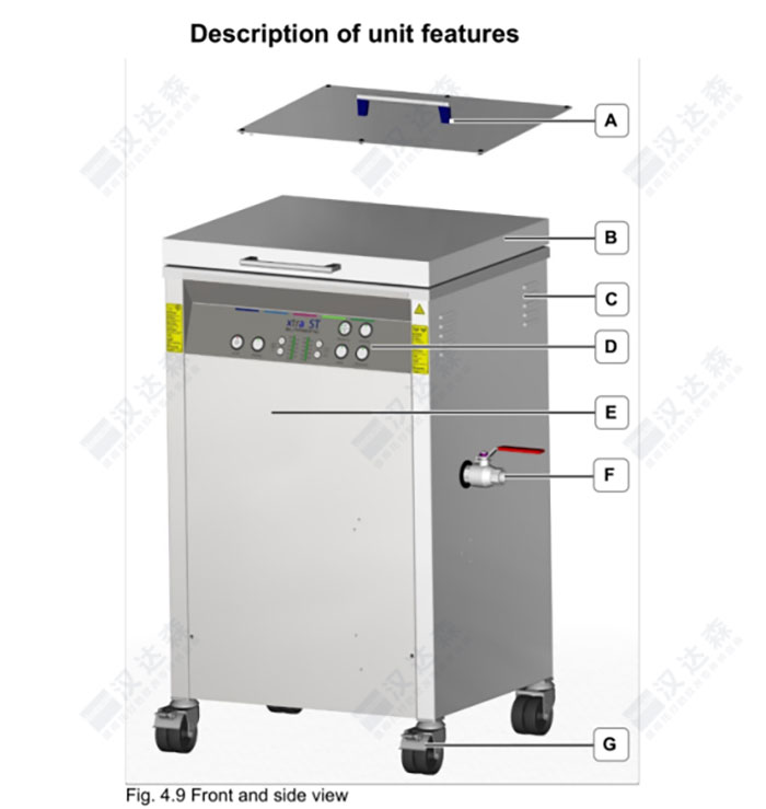 ��Elma Xtra ST 2500H������ϴ�C(j��)�F(xi��n)��ָ��(d��o)��ϴ���