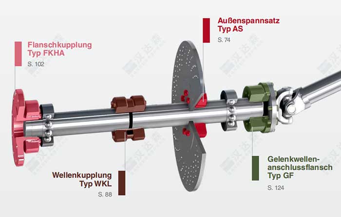 ��(gu��) STÜWE�Sݞ�B���ṩ��Ч����(d��ng)��Q����